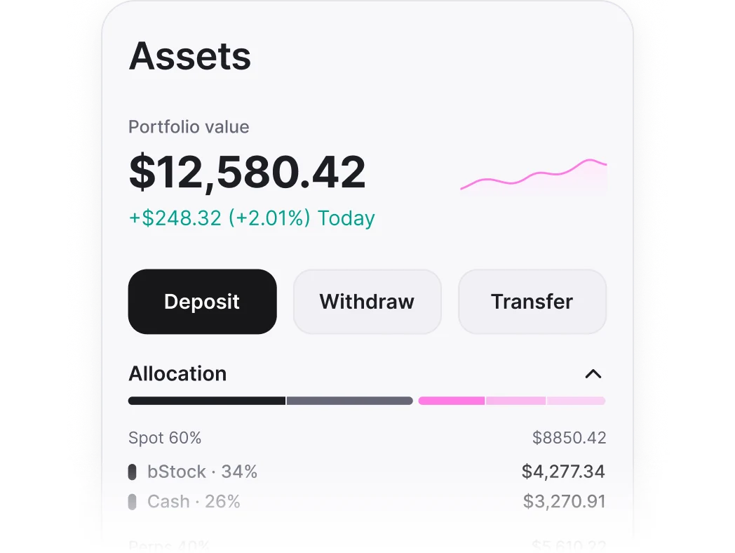 Portfolio overview in the NoBell app